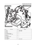 Предварительный просмотр 83 страницы Yamaha WaveRunner VXR VX1800A Service Manual