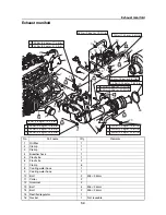 Предварительный просмотр 94 страницы Yamaha WaveRunner VXR VX1800A Service Manual