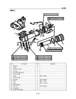 Предварительный просмотр 107 страницы Yamaha WaveRunner VXR VX1800A Service Manual