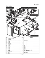 Предварительный просмотр 110 страницы Yamaha WaveRunner VXR VX1800A Service Manual