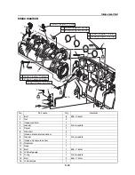 Предварительный просмотр 115 страницы Yamaha WaveRunner VXR VX1800A Service Manual