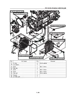 Предварительный просмотр 119 страницы Yamaha WaveRunner VXR VX1800A Service Manual