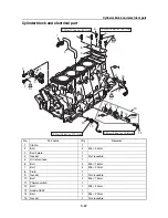 Предварительный просмотр 158 страницы Yamaha WaveRunner VXR VX1800A Service Manual