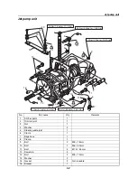 Предварительный просмотр 183 страницы Yamaha WaveRunner VXR VX1800A Service Manual