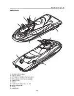 Предварительный просмотр 209 страницы Yamaha WaveRunner VXR VX1800A Service Manual