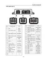 Предварительный просмотр 214 страницы Yamaha WaveRunner VXR VX1800A Service Manual