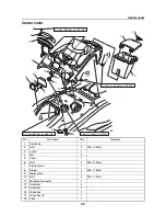 Предварительный просмотр 262 страницы Yamaha WaveRunner VXR VX1800A Service Manual