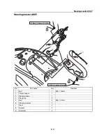 Предварительный просмотр 264 страницы Yamaha WaveRunner VXR VX1800A Service Manual