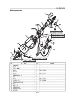 Предварительный просмотр 265 страницы Yamaha WaveRunner VXR VX1800A Service Manual