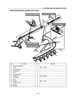 Предварительный просмотр 268 страницы Yamaha WaveRunner VXR VX1800A Service Manual