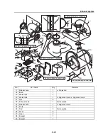 Предварительный просмотр 276 страницы Yamaha WaveRunner VXR VX1800A Service Manual