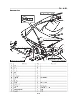 Предварительный просмотр 284 страницы Yamaha WaveRunner VXR VX1800A Service Manual