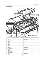 Предварительный просмотр 287 страницы Yamaha WaveRunner VXR VX1800A Service Manual