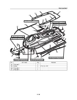 Предварительный просмотр 289 страницы Yamaha WaveRunner VXR VX1800A Service Manual