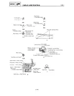 Preview for 30 page of Yamaha WaveRunner XL1200 Service Manual