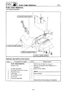 Preview for 54 page of Yamaha WaveRunner XL1200 Service Manual