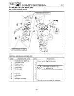 Preview for 57 page of Yamaha WaveRunner XL1200 Service Manual