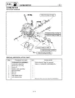 Preview for 62 page of Yamaha WaveRunner XL1200 Service Manual