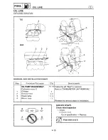 Preview for 67 page of Yamaha WaveRunner XL1200 Service Manual