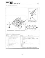 Preview for 77 page of Yamaha WaveRunner XL1200 Service Manual