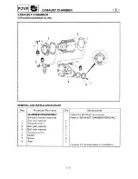 Preview for 83 page of Yamaha WaveRunner XL1200 Service Manual