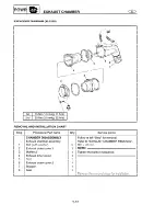 Preview for 84 page of Yamaha WaveRunner XL1200 Service Manual