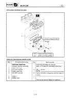 Preview for 86 page of Yamaha WaveRunner XL1200 Service Manual