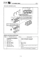 Preview for 88 page of Yamaha WaveRunner XL1200 Service Manual