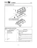 Preview for 91 page of Yamaha WaveRunner XL1200 Service Manual