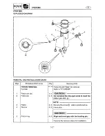 Preview for 93 page of Yamaha WaveRunner XL1200 Service Manual