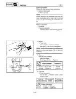 Preview for 94 page of Yamaha WaveRunner XL1200 Service Manual