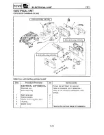 Preview for 101 page of Yamaha WaveRunner XL1200 Service Manual