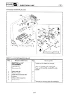 Preview for 102 page of Yamaha WaveRunner XL1200 Service Manual