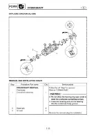 Preview for 110 page of Yamaha WaveRunner XL1200 Service Manual