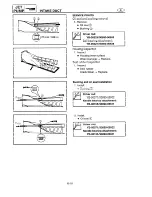 Preview for 127 page of Yamaha WaveRunner XL1200 Service Manual