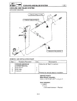 Preview for 128 page of Yamaha WaveRunner XL1200 Service Manual