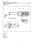 Preview for 134 page of Yamaha WaveRunner XL1200 Service Manual