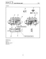 Preview for 135 page of Yamaha WaveRunner XL1200 Service Manual