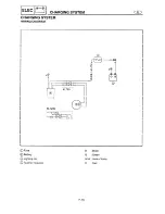 Preview for 149 page of Yamaha WaveRunner XL1200 Service Manual