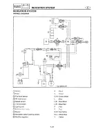 Preview for 151 page of Yamaha WaveRunner XL1200 Service Manual