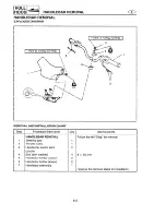 Preview for 162 page of Yamaha WaveRunner XL1200 Service Manual