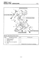 Preview for 170 page of Yamaha WaveRunner XL1200 Service Manual