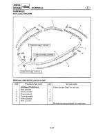 Preview for 183 page of Yamaha WaveRunner XL1200 Service Manual