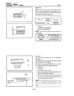 Preview for 188 page of Yamaha WaveRunner XL1200 Service Manual