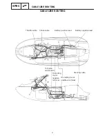 Preview for 207 page of Yamaha WaveRunner XL1200 Service Manual