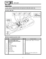 Preview for 211 page of Yamaha WaveRunner XL1200 Service Manual