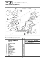 Preview for 212 page of Yamaha WaveRunner XL1200 Service Manual