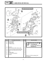 Preview for 213 page of Yamaha WaveRunner XL1200 Service Manual