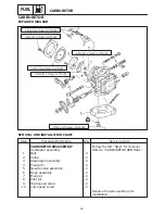 Preview for 214 page of Yamaha WaveRunner XL1200 Service Manual