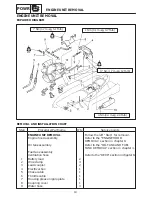 Preview for 217 page of Yamaha WaveRunner XL1200 Service Manual